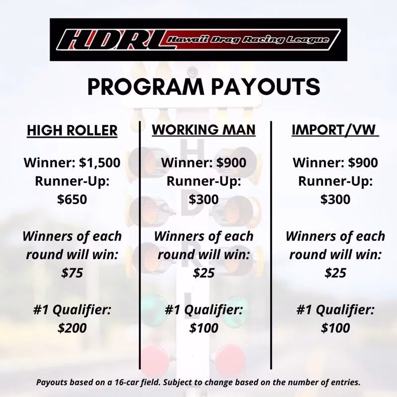 📢⚠️Alert ⚠️ . 3rd... - Hawaii Drag Racing League (HDRL) | Facebook