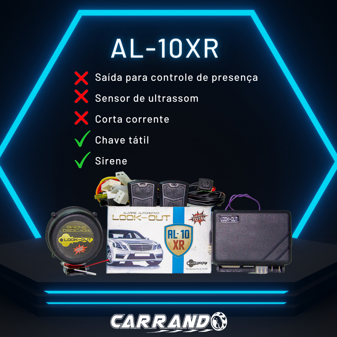 Carrando Distribuidora | São Paulo SP