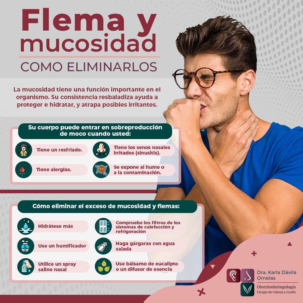 🥼 La flema es un tipo de... - Dra. Karla Dávila Ornelas