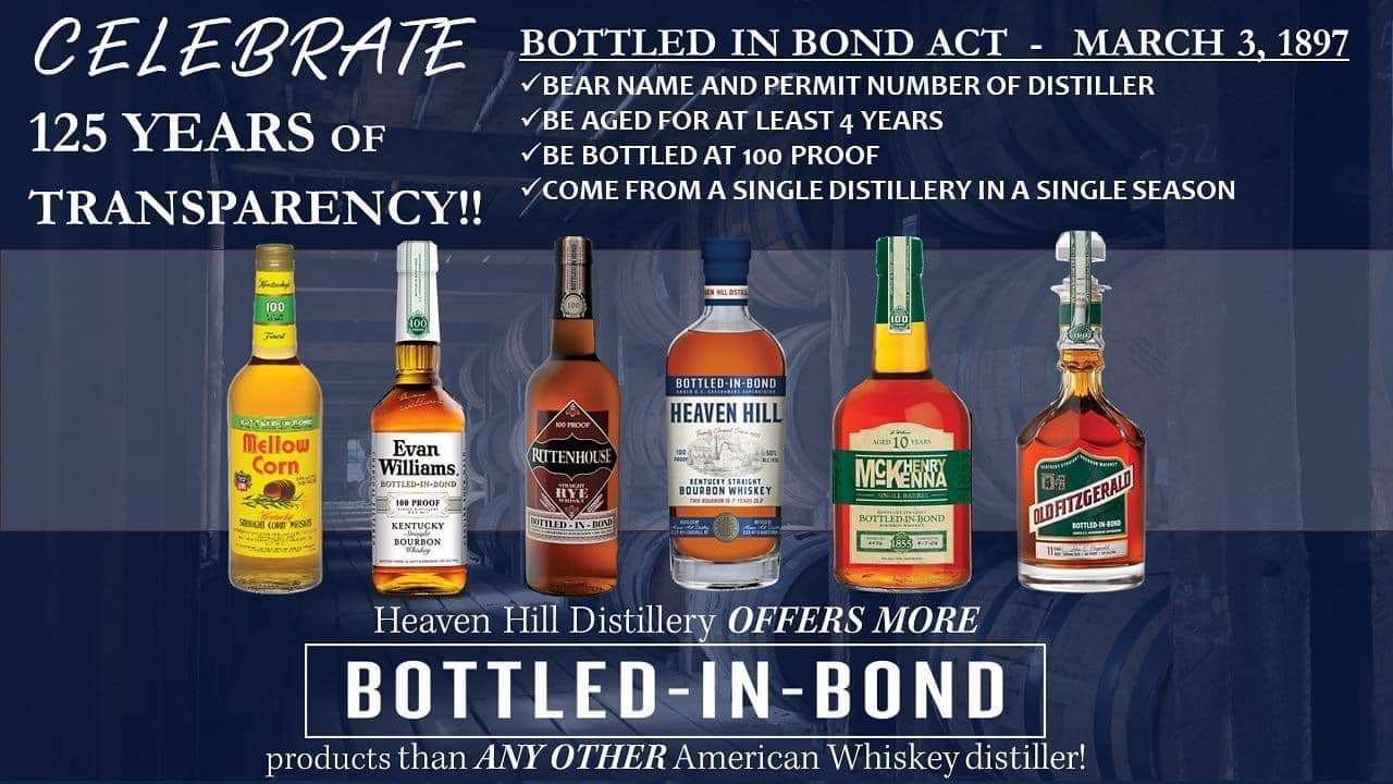 What is the Bottled in Bond Act?