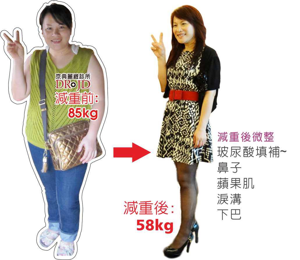京典麗緻診所 Home Facebook