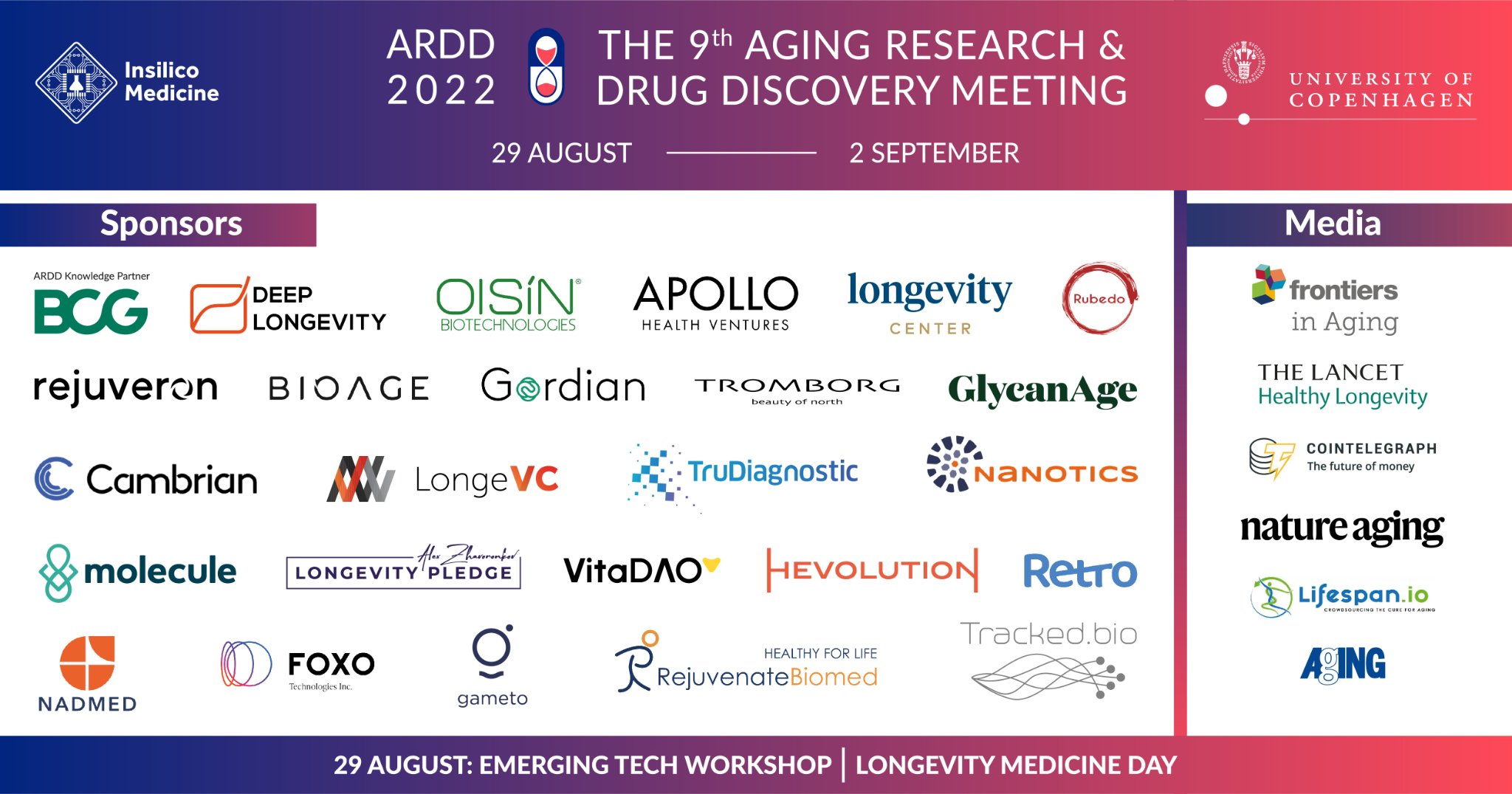 Aging Research and Drug Discovery | Copenhagen