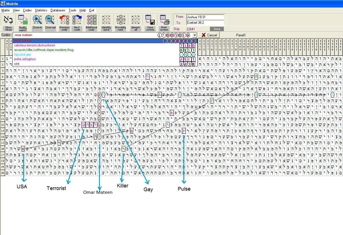 Bible Code Plus