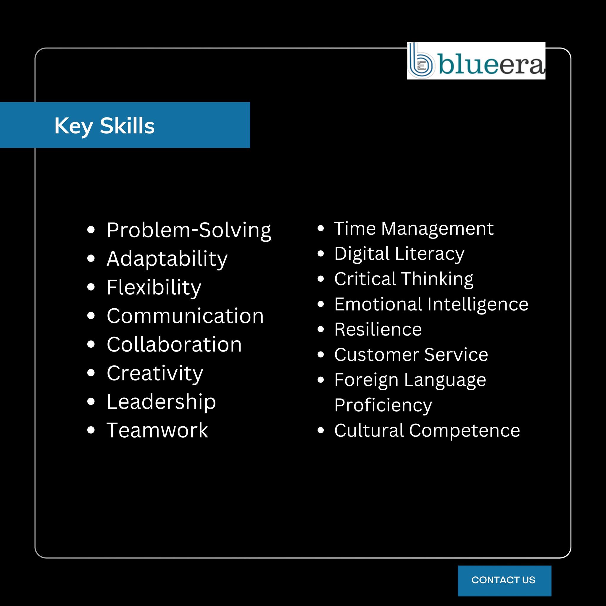 Blueera Technologies, Inc.