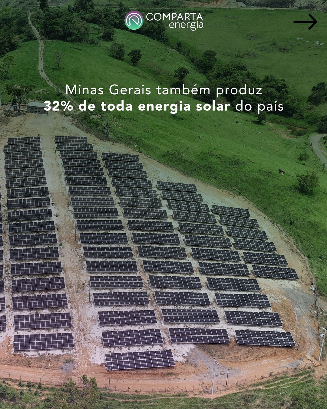 Comparta Energia | São Bernardo do Campo SP