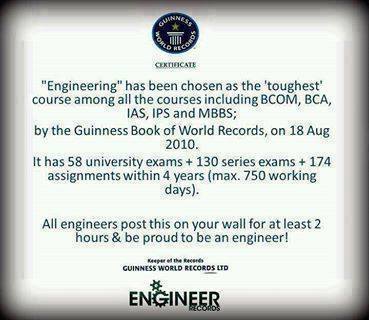 Department of Electrical and Electronic Engineering , AUST | Dhaka