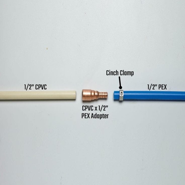 Plumbing | A plumbing transition from 1/2