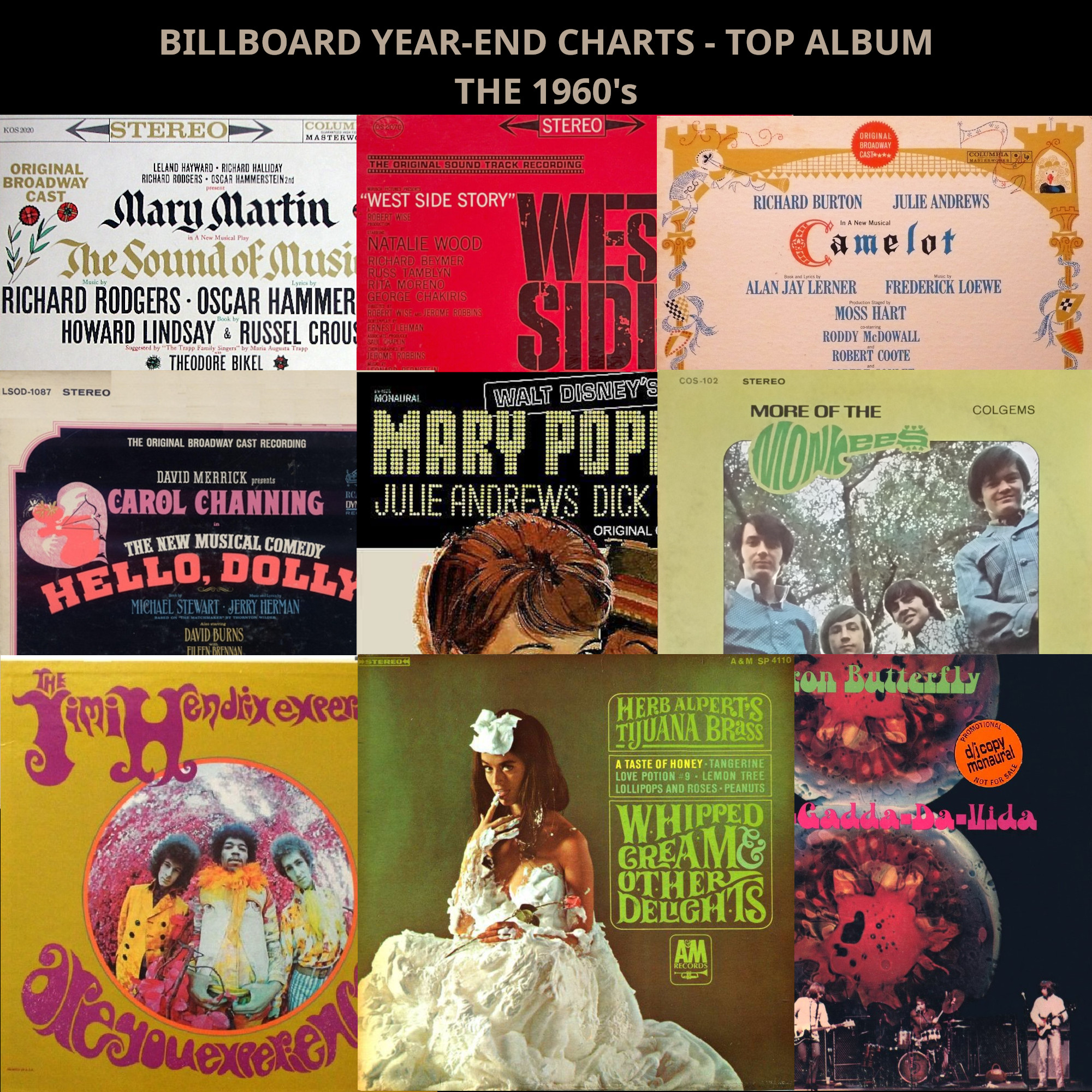 Billboard Top 20 albums July 30th 1966 - #10!