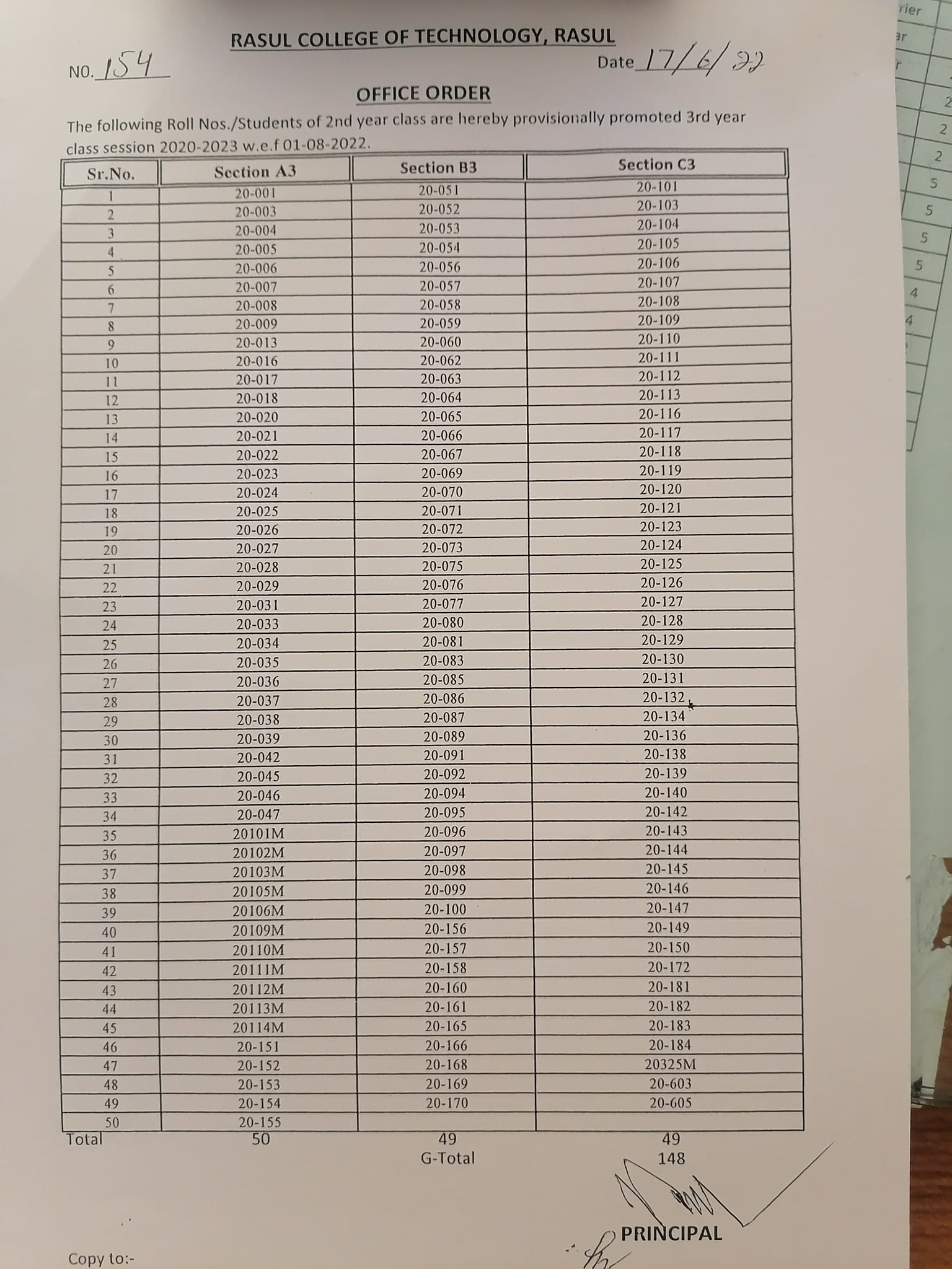 GCT Rasul | Mandi Bahauddin