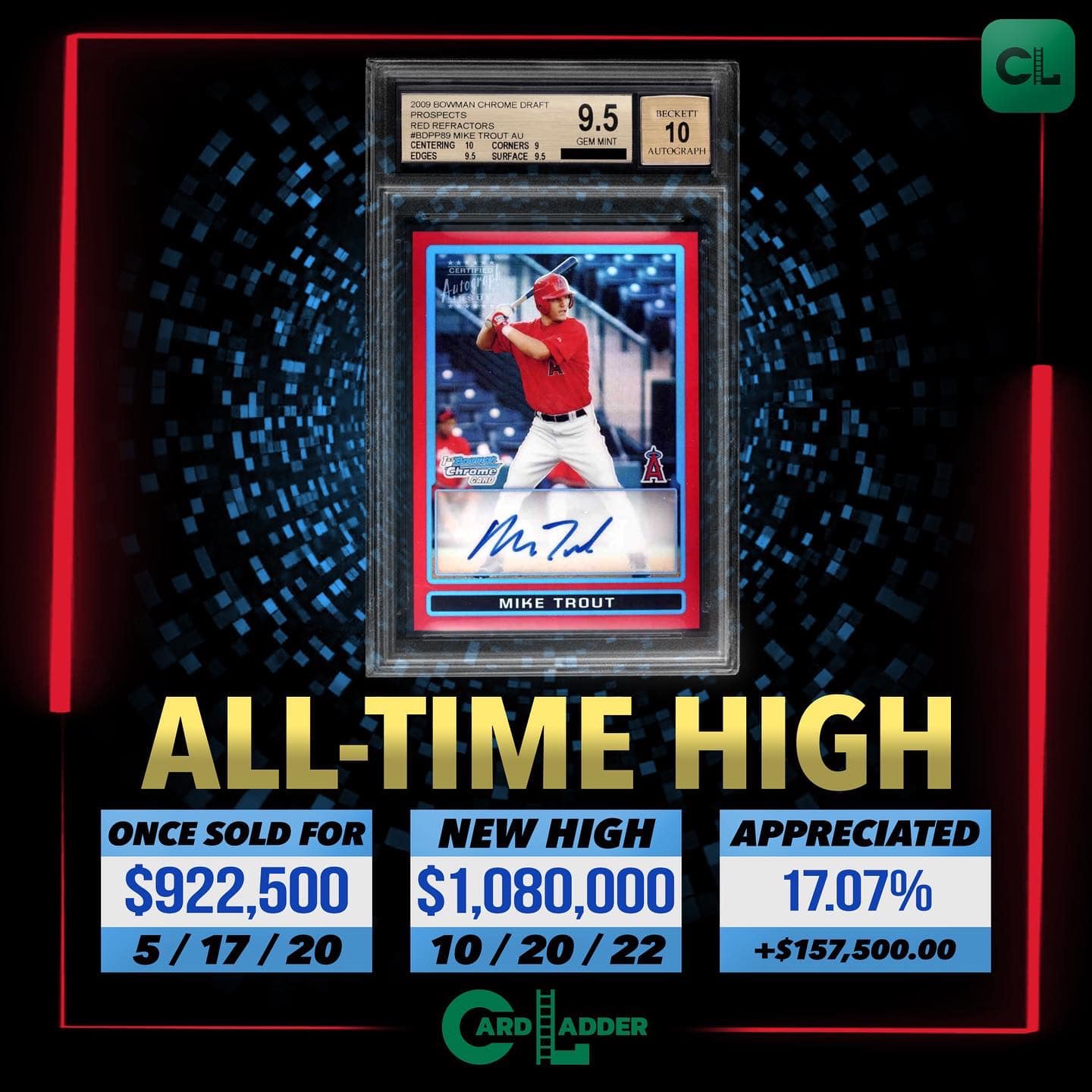 Mike Trout