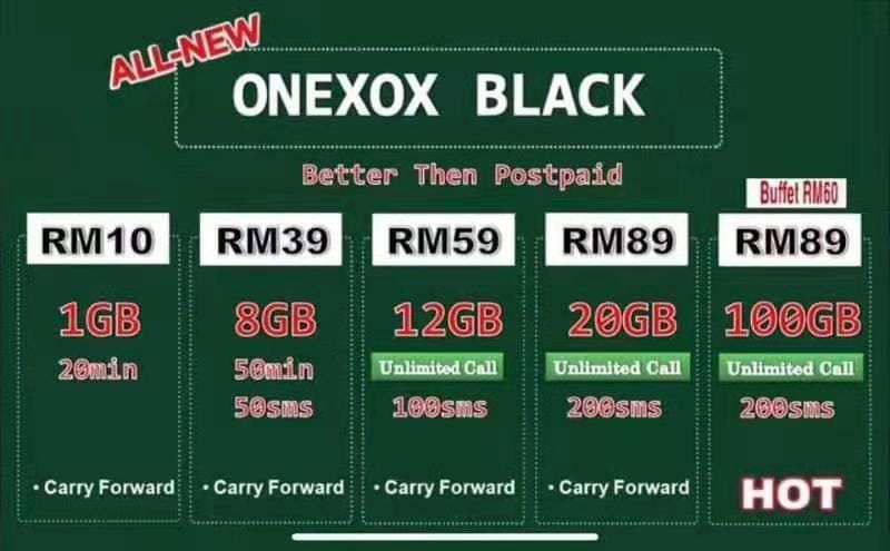 One Xox 代理团队 全新低价高端配套2020年 Rm10 月 Rm39 月 Rm59 月 Rm89 月 Onexox Black独特优势 用不完的data可以保留去下个月用