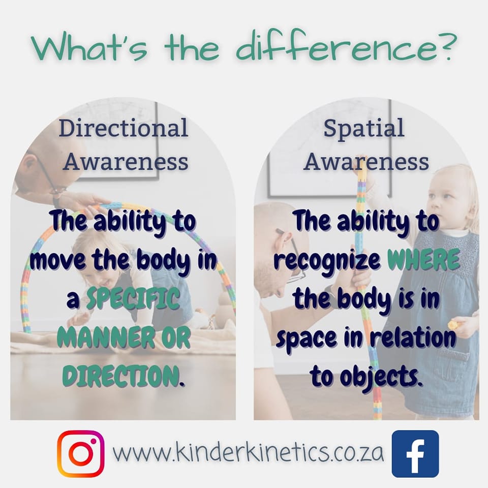 Ever wondered if there's... - Kinderkinetika / Kinderkinetics | Facebook