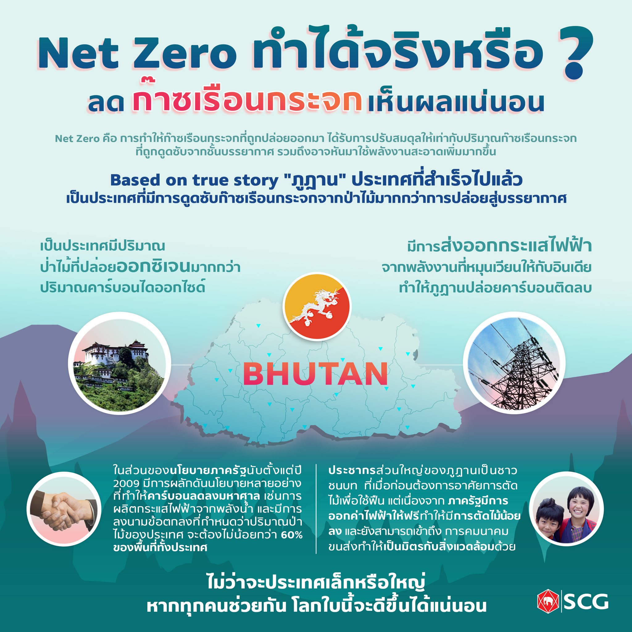 SCG - หลายคนอาจกำลังตั้งคำถามว่า Net Zero... | Facebook