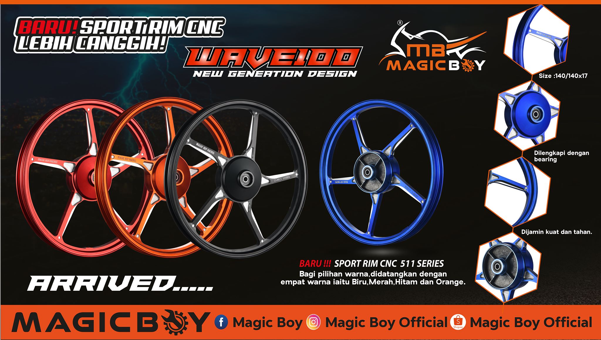 Magic Boy - FINALLY ~~~ ALL-NEW Design Sport Rim for Honda... | Facebook