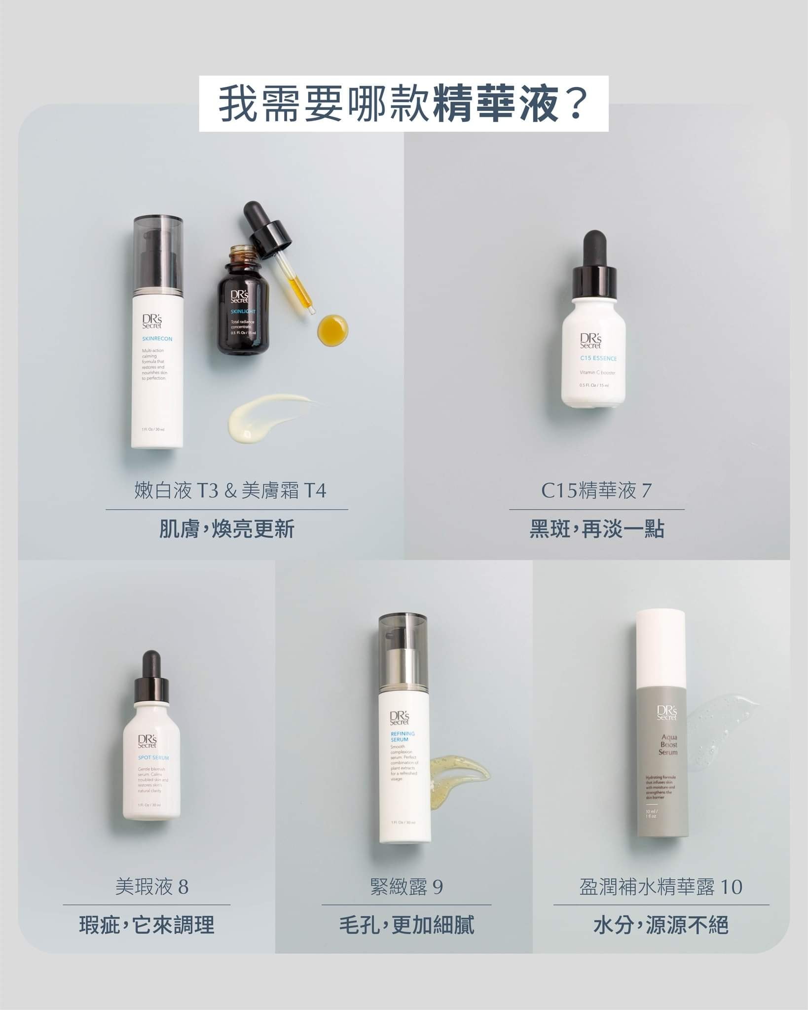 Dr's Secret Skincare - 想嘗試使用精華液，卻不知該從哪一款皙之密精華液開始用起？🤔 速速前往部落格找出答案哦 點擊連結 ...
