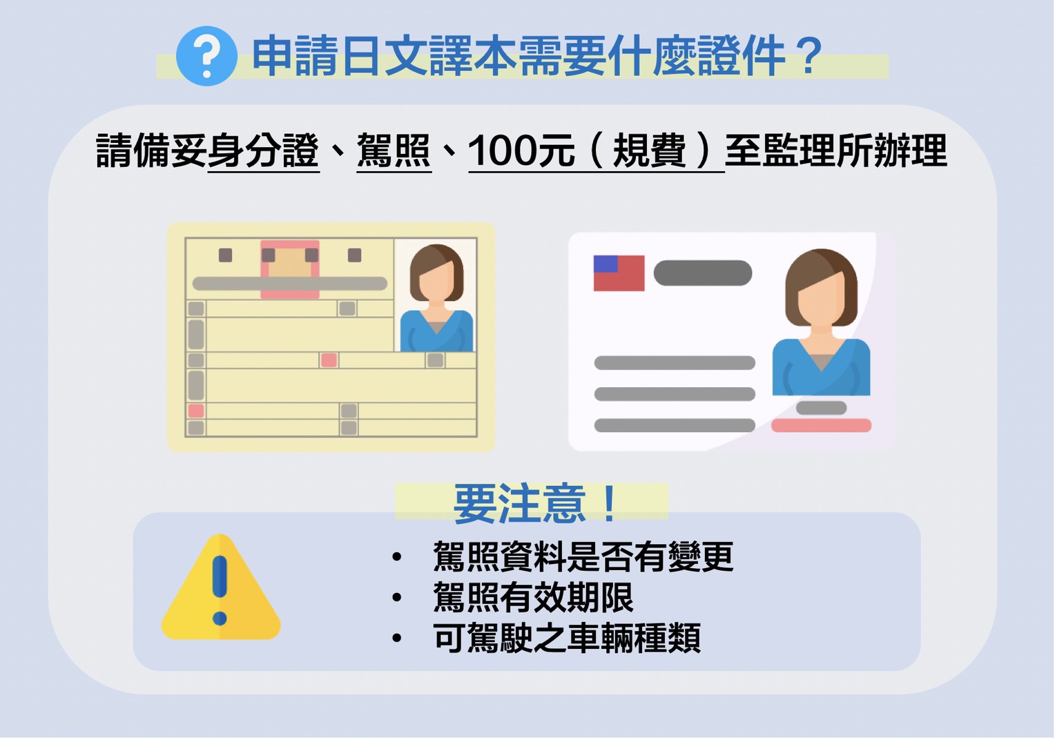 公路局：公路人 - 【監理大聲公】 國際駕照在日本不能使用?? 必須申請日文譯本才能通行!!...
