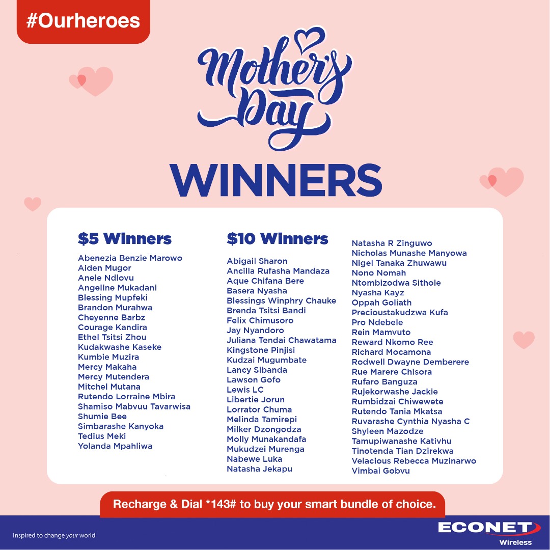 Econet Zimbabwe - CONGRATULATIONS!! to the winners who are... | Facebook