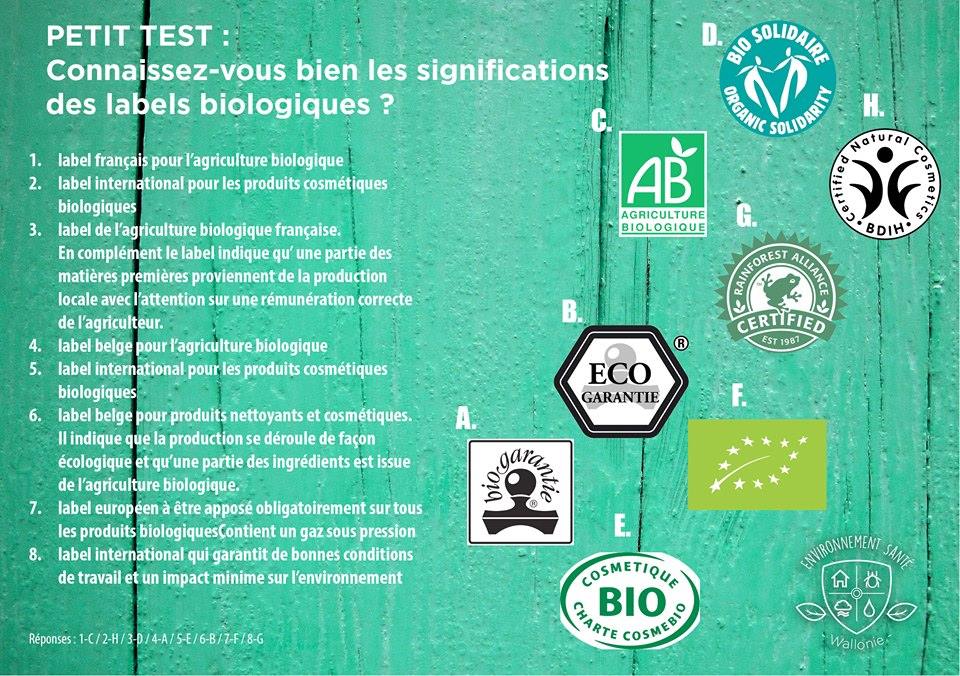 Connaissez-vous les différents labels bio ? - Carlo Di Antonio