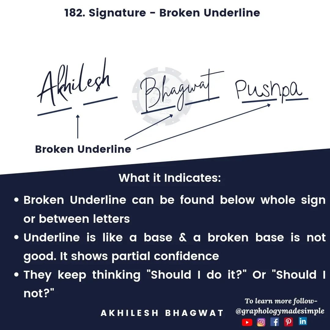 Graphologymadesimple - Graphology Signature Analysis Broken Underline ...