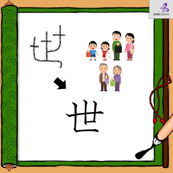 Irodori: - Let’s learn the kanji「世」today! You see three「十」in the left ...