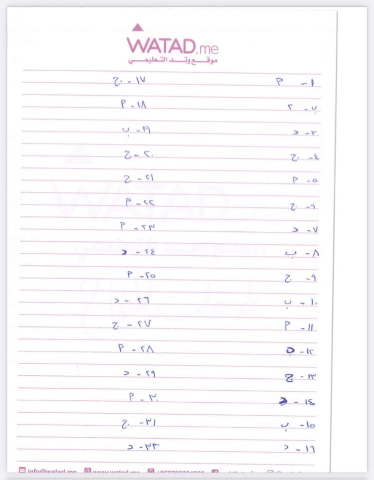 طلابنا الاعزاء... - موقع وتد للجامعات Watad Universities | Facebook