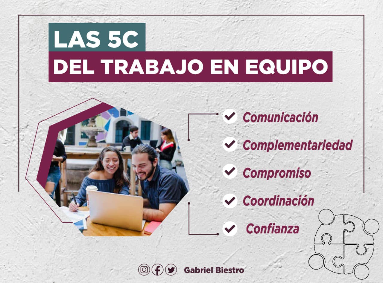 Gabriel Biestro - 👨‍💼🧑‍💼El trabajo en equipo es una... | Facebook