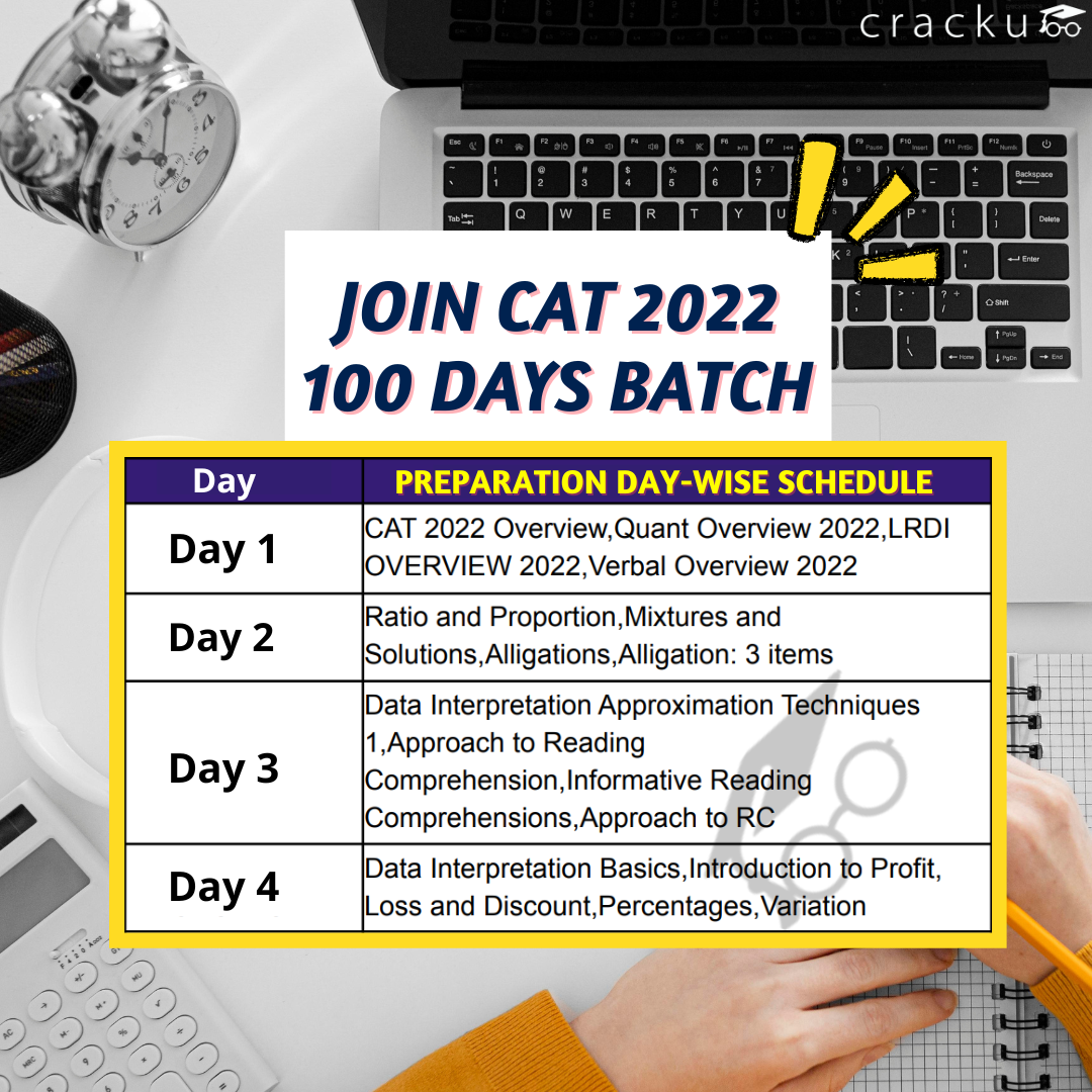 Cracku - 📥 Download CAT 100 Day Study Plan 🔥 Day-wise...
