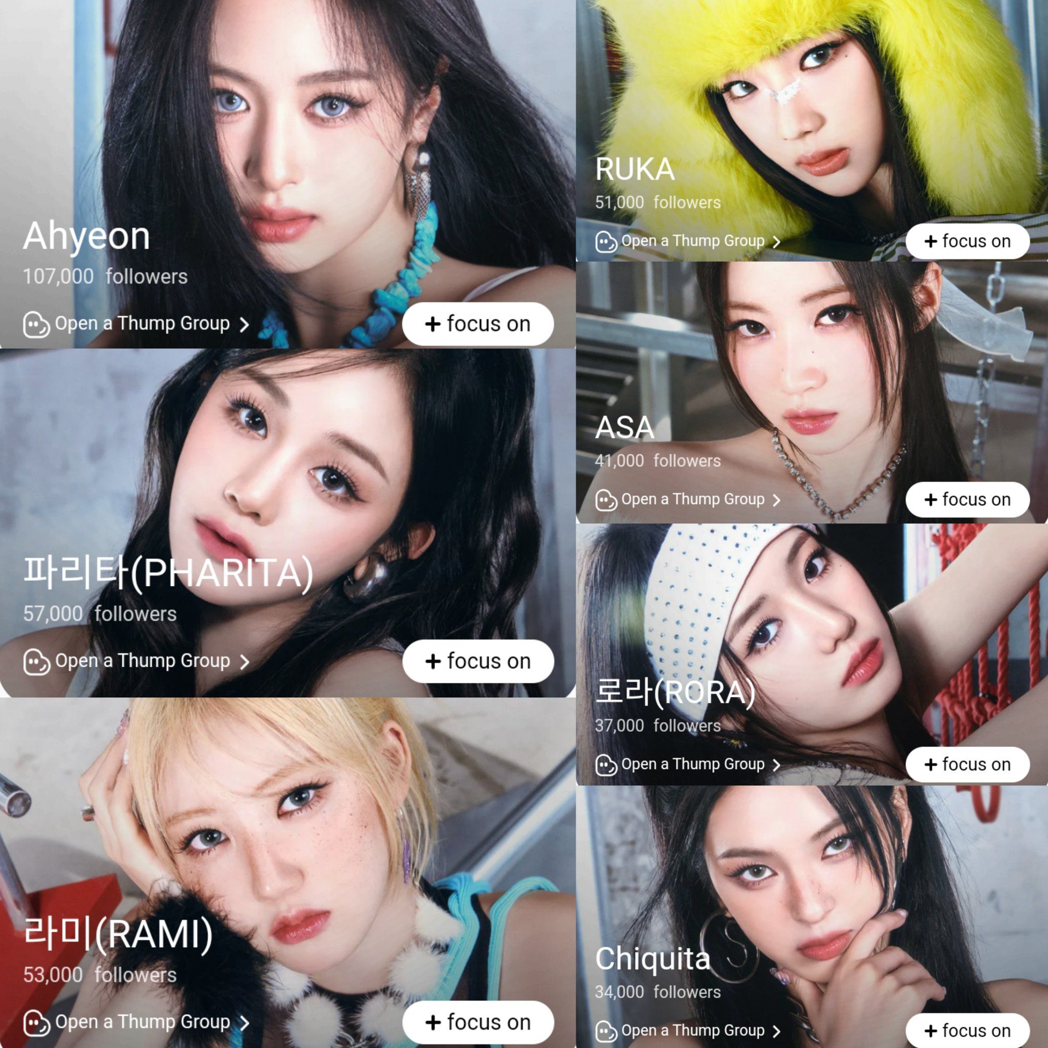 Babymonster members' QQ music followers