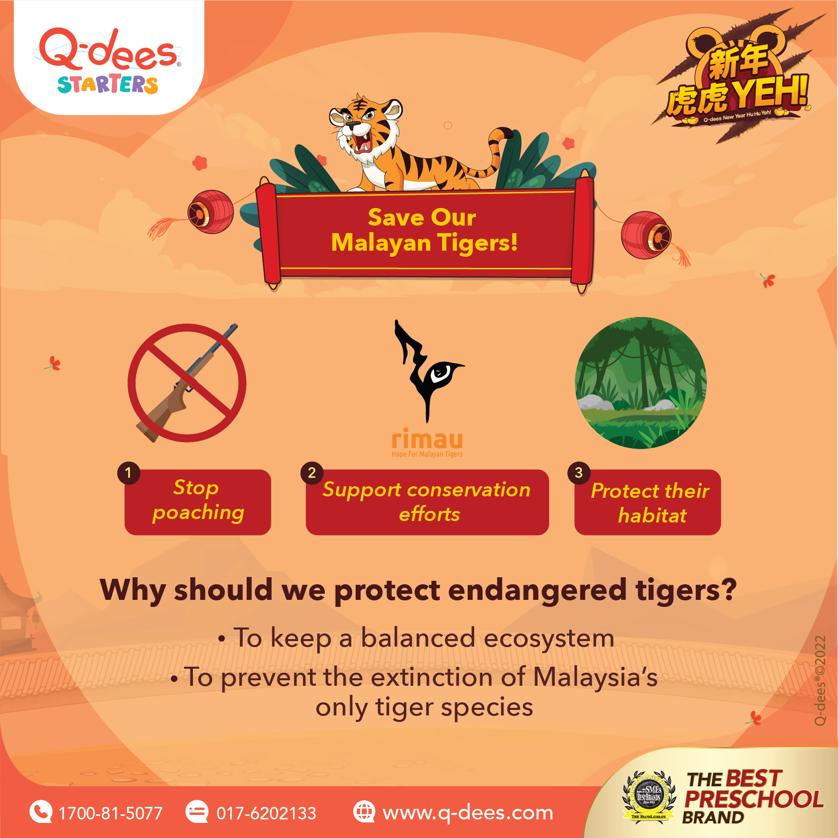 Official - There are currently fewer than 200 Malayan tigers left ‼️ To ...