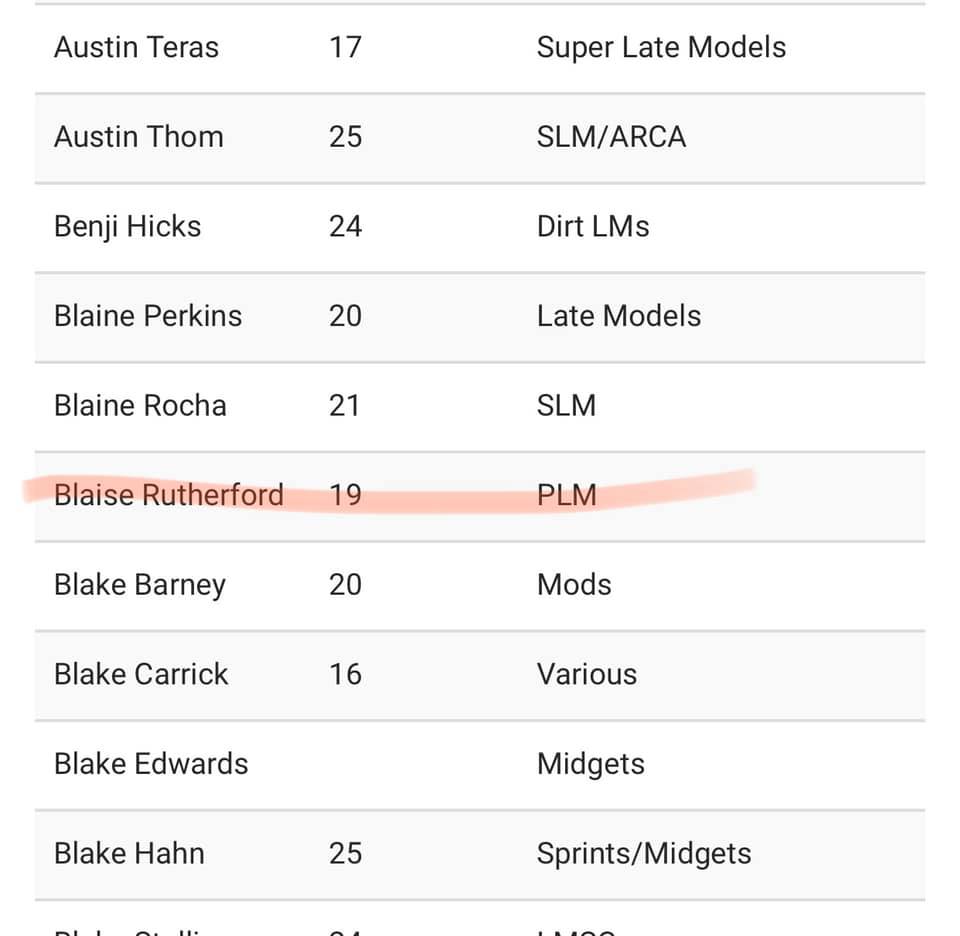 Blaise Rutherford Racing