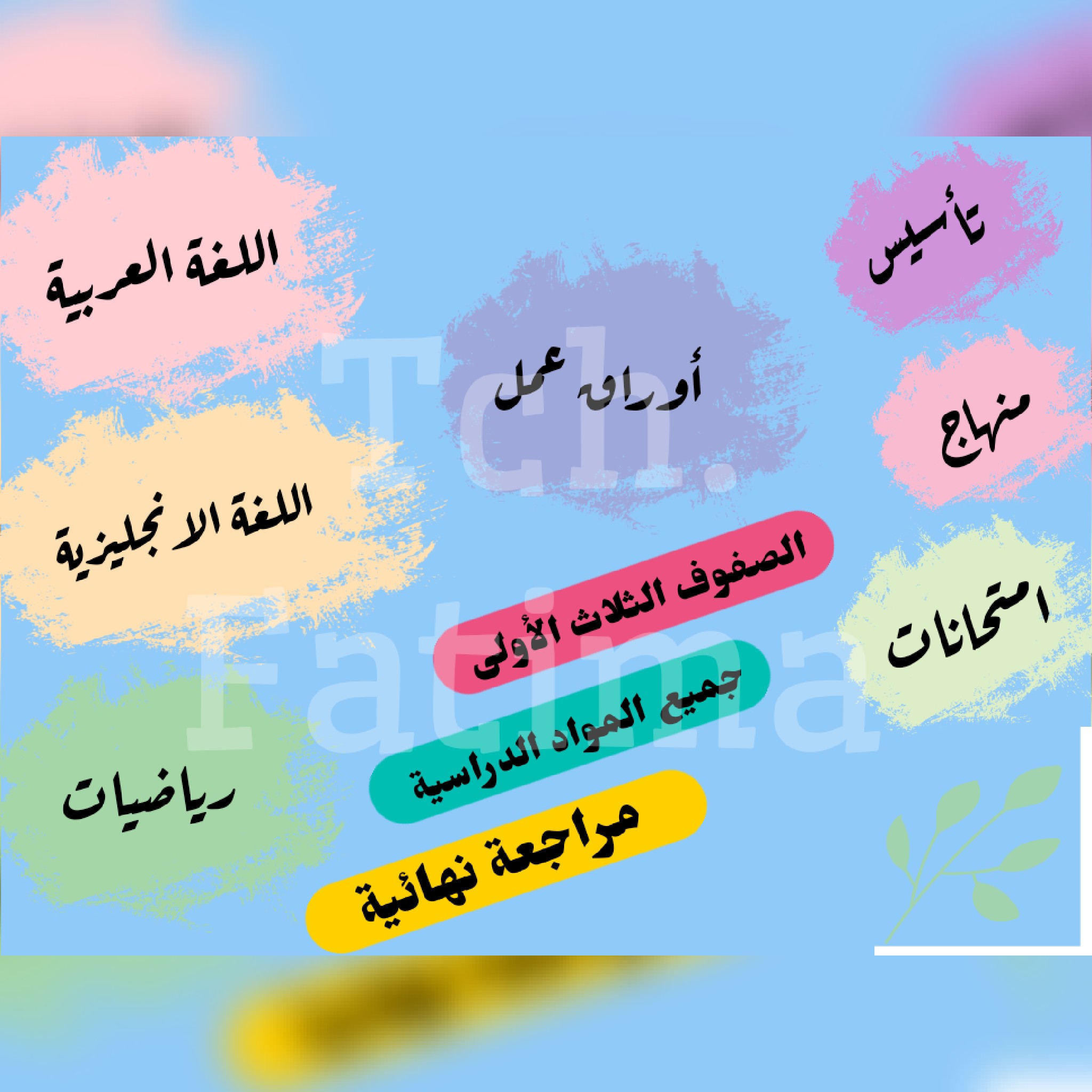 رياض الاطفال - سوف ندرس اليوم اول الحروف الهجائية وهو حرف ( أ) – يشكل ...