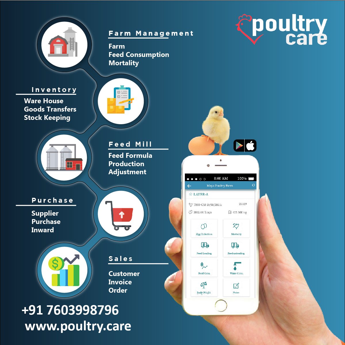 PoultryCare - Software for poultry farm management For... | Facebook