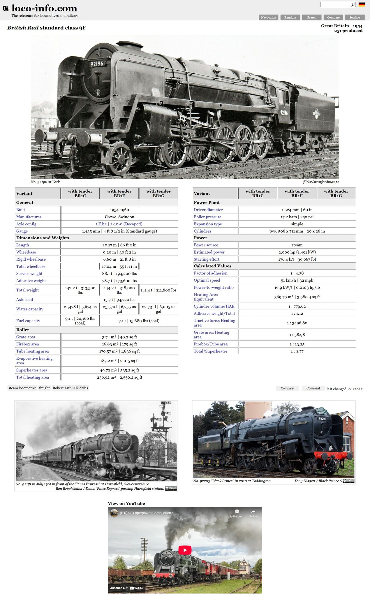 BR Standard Class 9F locomotives on the Somerset & Dorset Joint