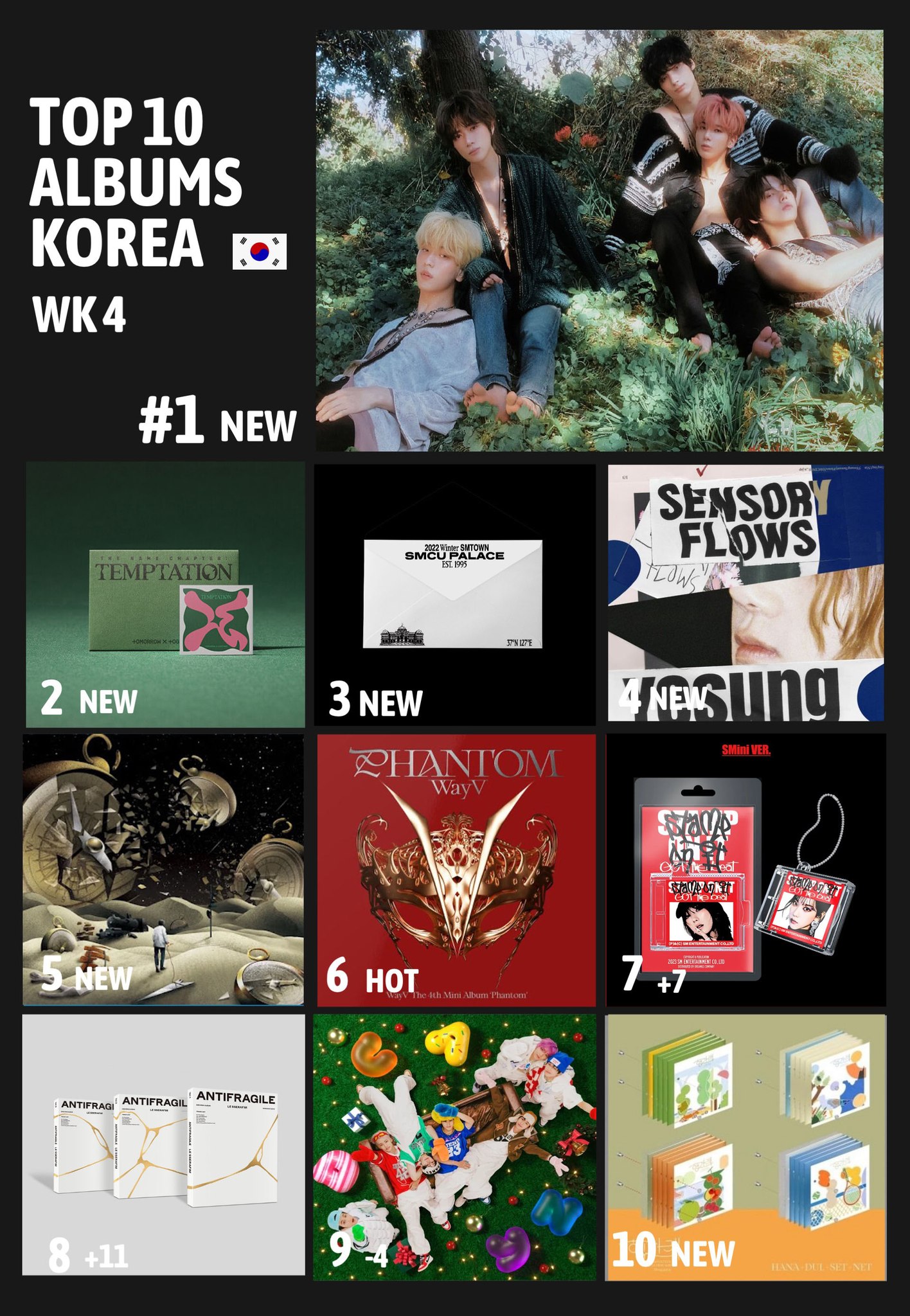 ??ALBUMS IN KOREA ?? 1⃣I Love - G I-DLE 여자아이들 