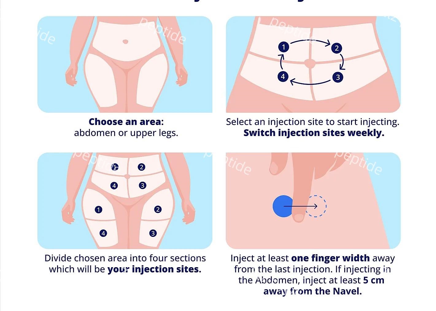 side effects of ghk-cu injection PSA] Finally, a Dr. explains the mechanism behind the 