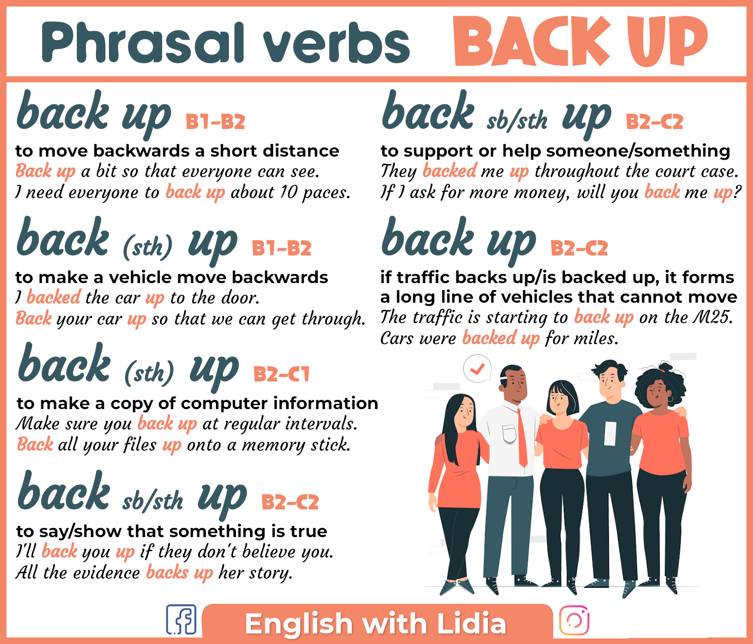 🔻 Let's look at the phrasal verb BACK... - English with Lidia | Facebook