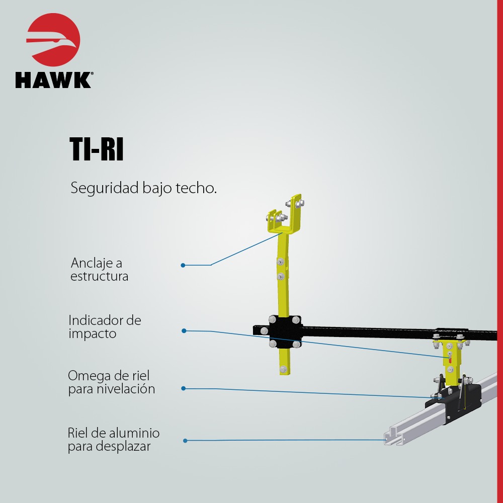 HAWK - El sistema TI Riel de inspección es una línea horizontal rígida ...