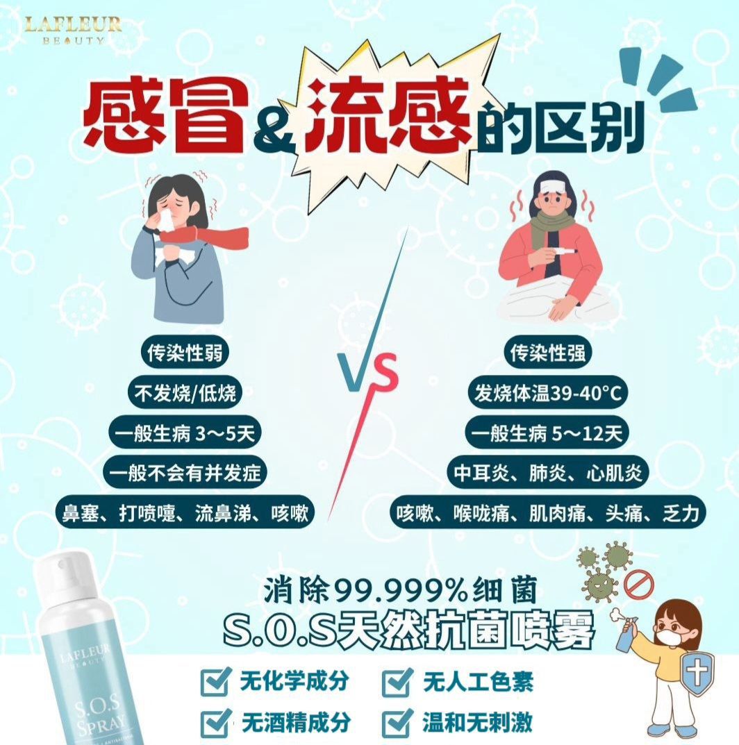 爱灵梦美小学堂 | Petaling Jaya
