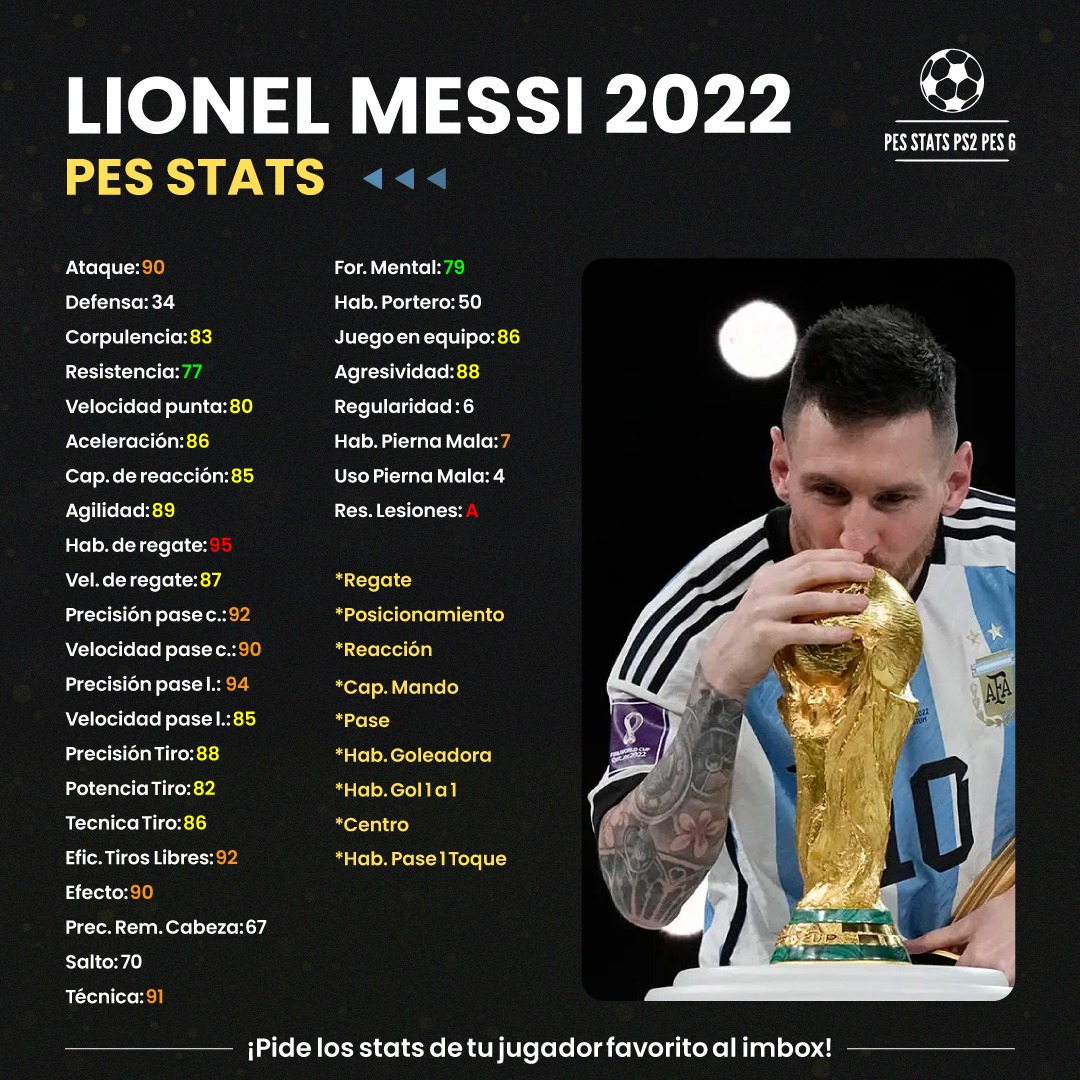 PES Stats PS2 / PES 6