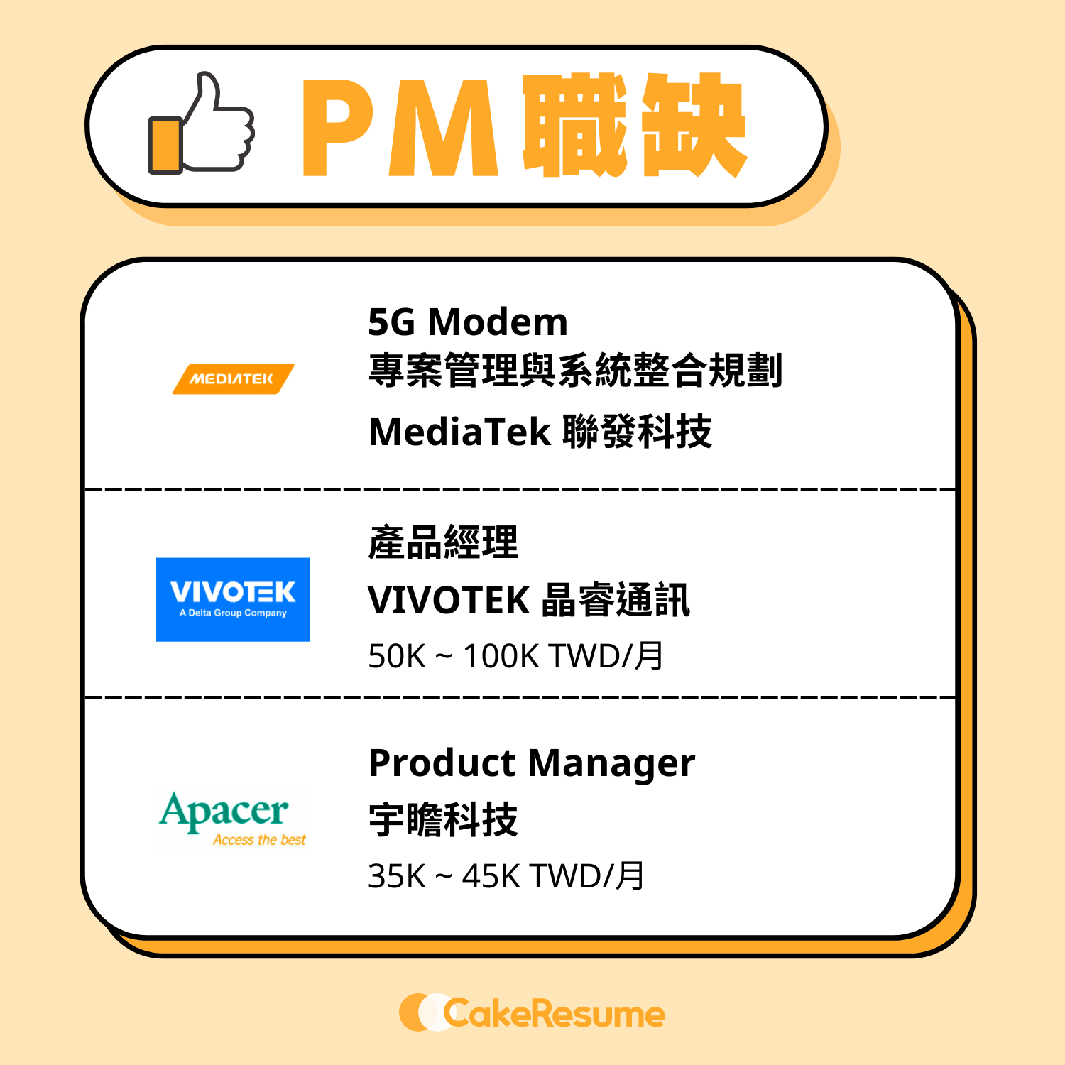 Cake 台灣 - 【 🔍 PM 】 ️5G Modem 專案管理與系統整合規劃｜MediaTek 聯發科技 👉 https ...