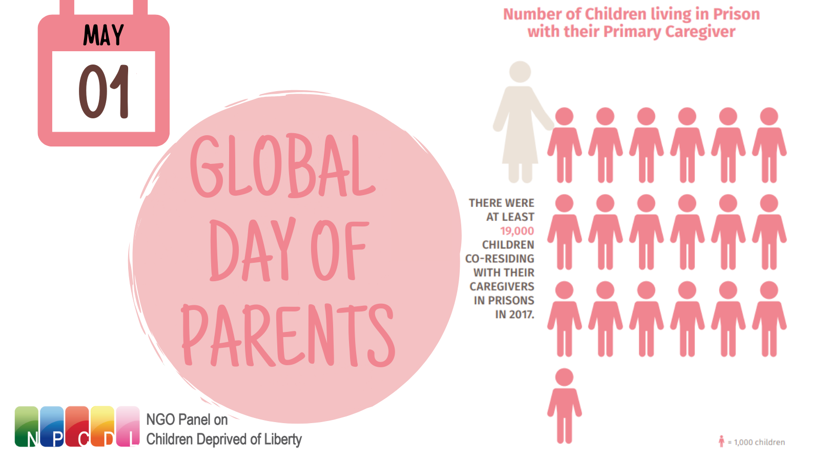 NGO Panel for the Global Study on Children Deprived of Liberty