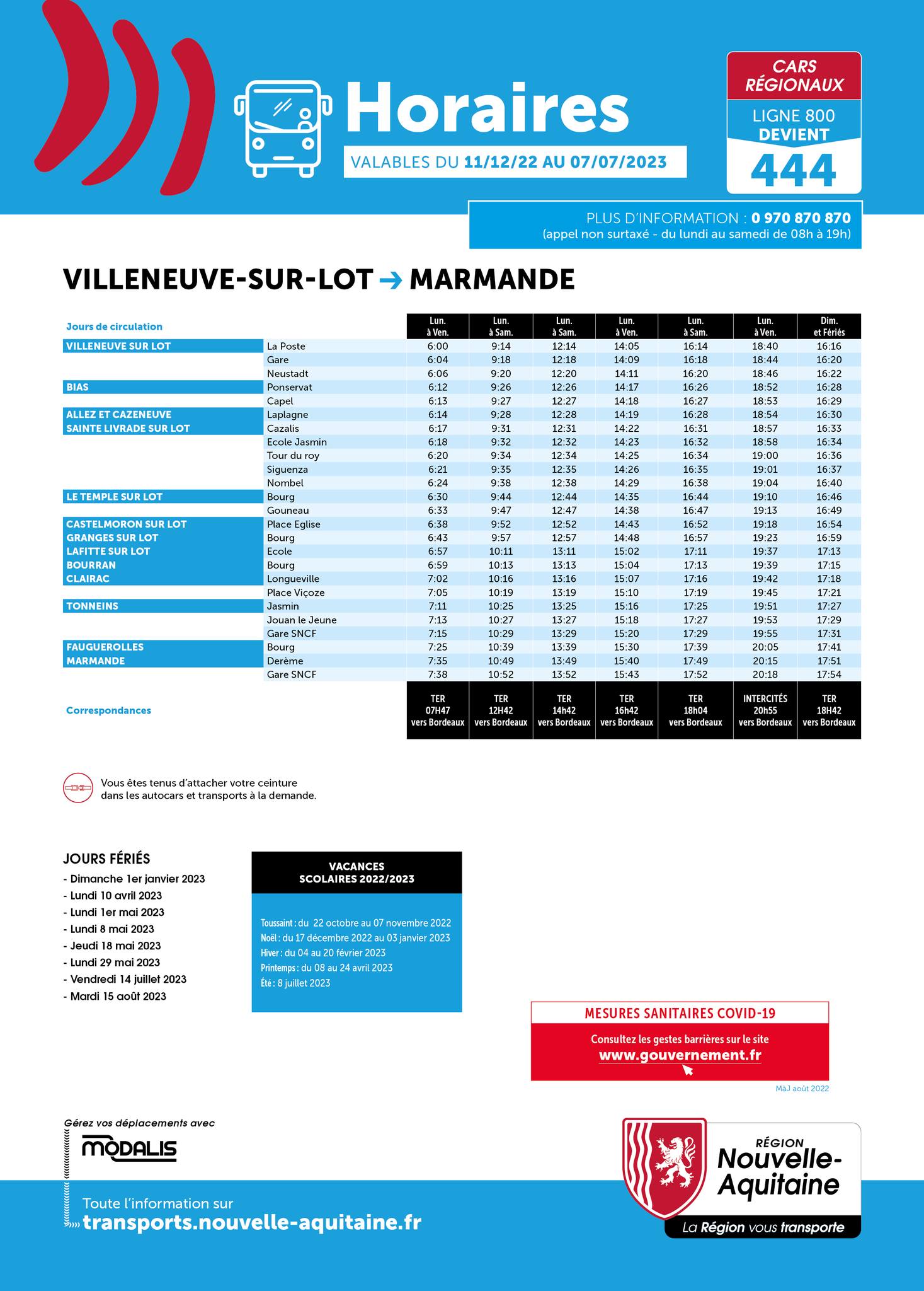Horaire Bus Villeneuve Sur Lot Agen 2022