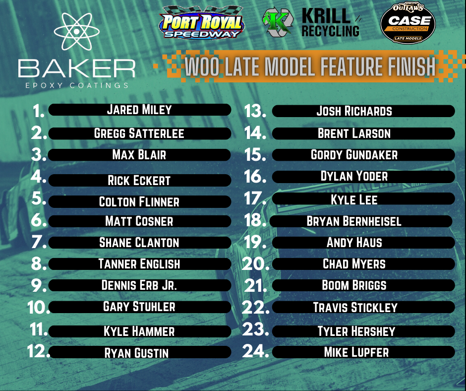 Rocket Chassis - Congratulations to JMR - Jared Miley... | Facebook