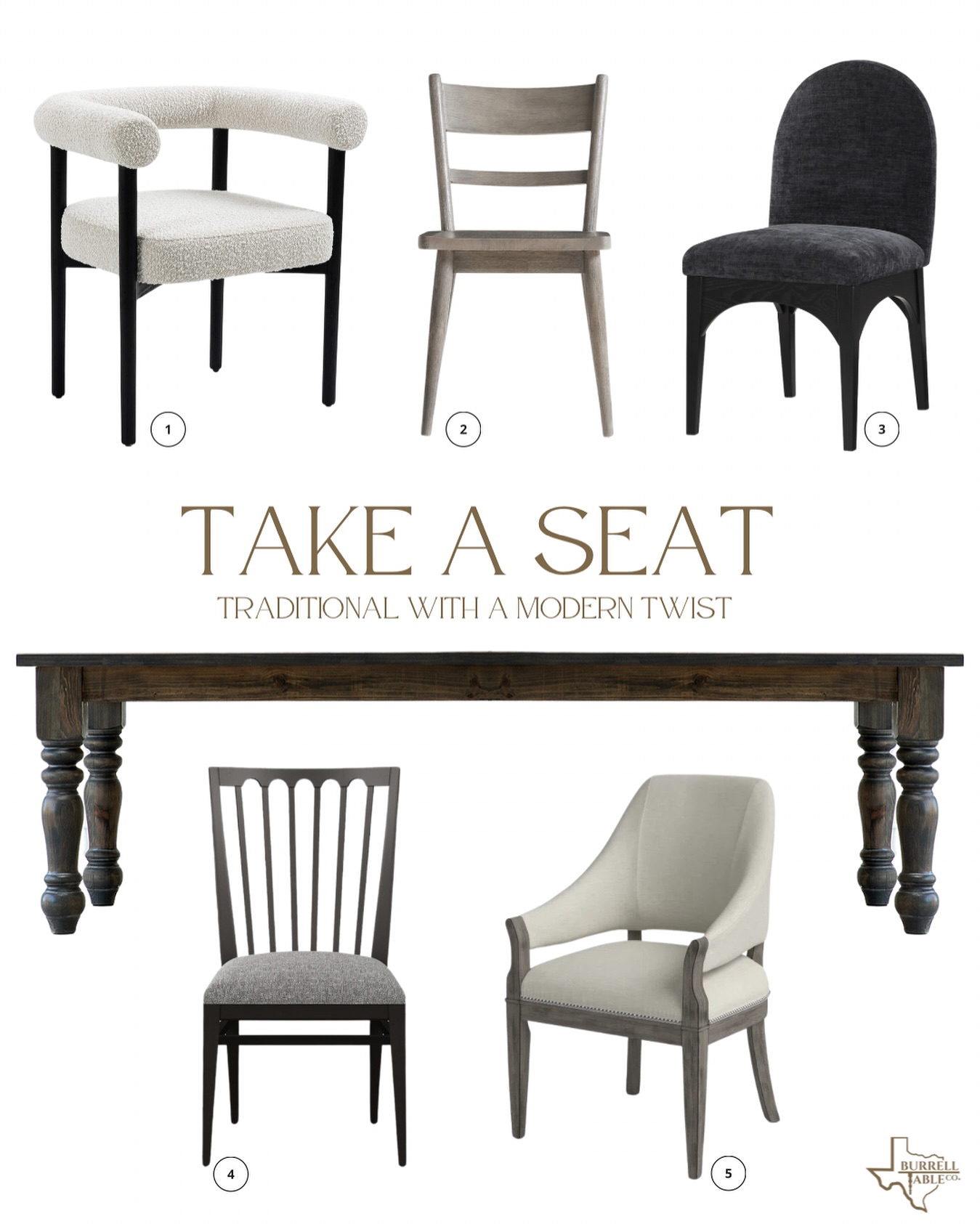 Burrell Table Co.