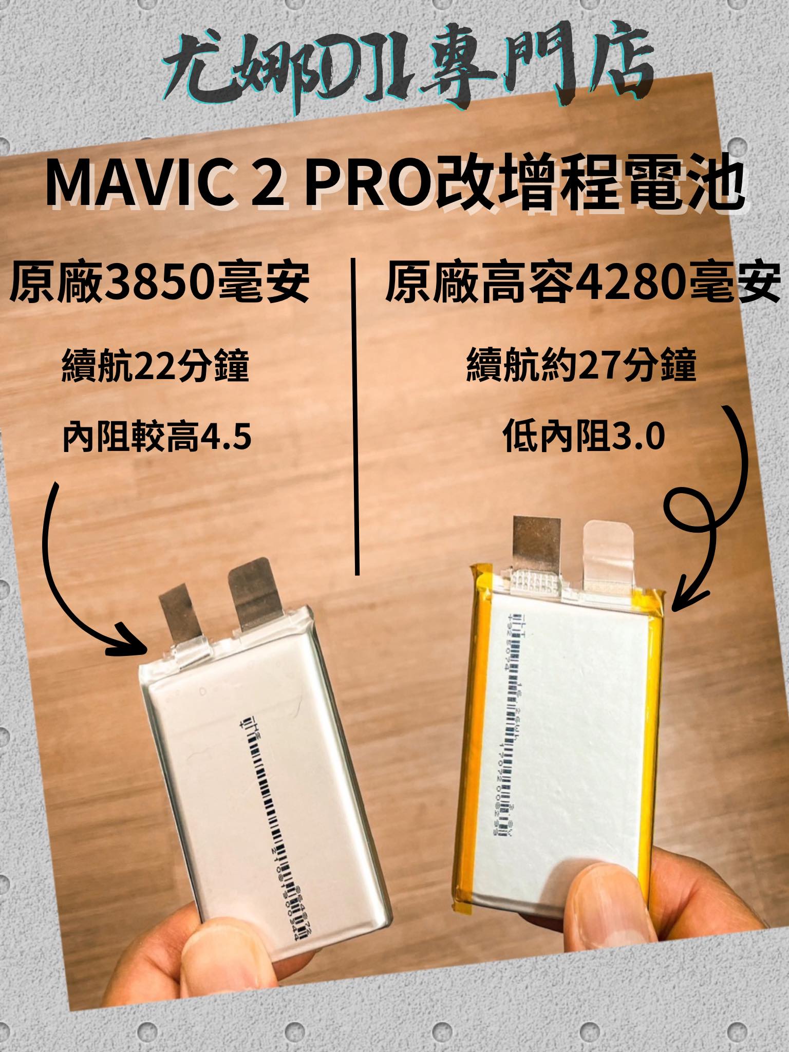 尤娜創新 - 增程、原廠電池差異：... | Facebook