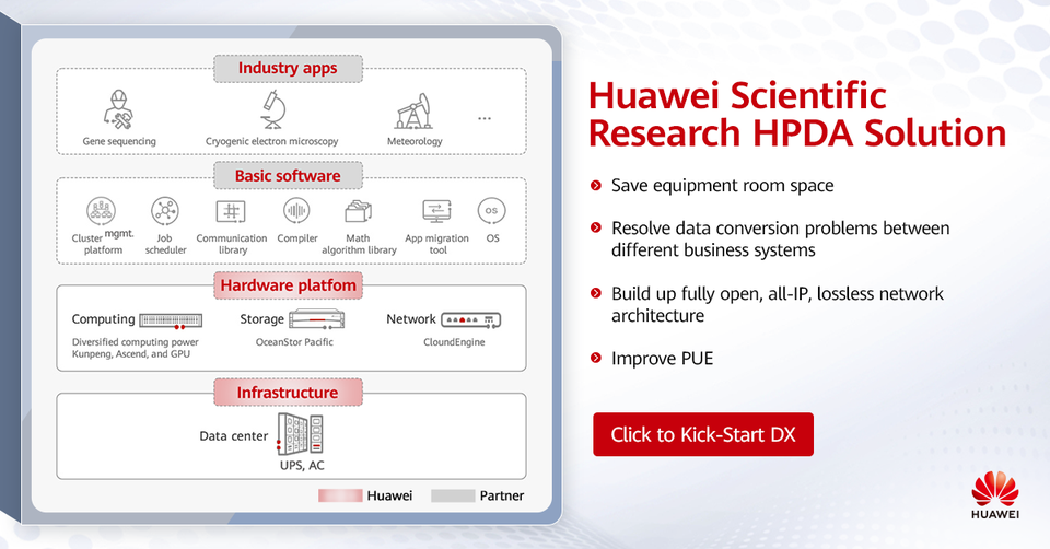 Huawei Enterprise - Huawei's Scientific Research HPDA Solution adopts ...