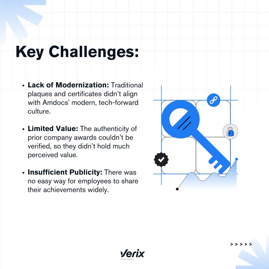 Verix