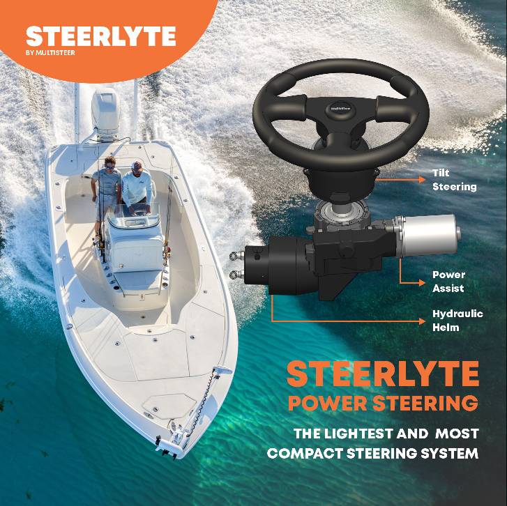 Multiflex - The lightest and most compact steering system available in ...
