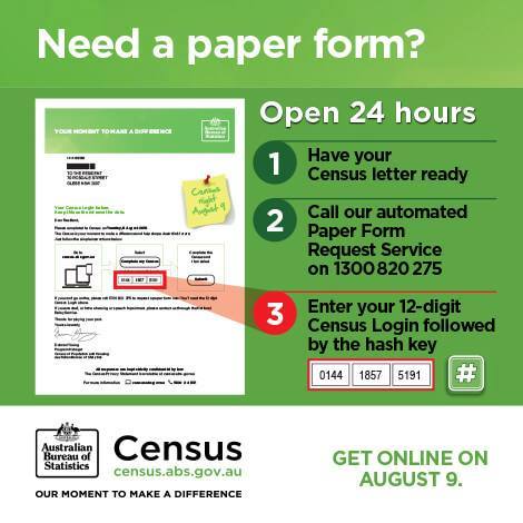 Options Disability Support - The Census is happening next Tuesday. If ...