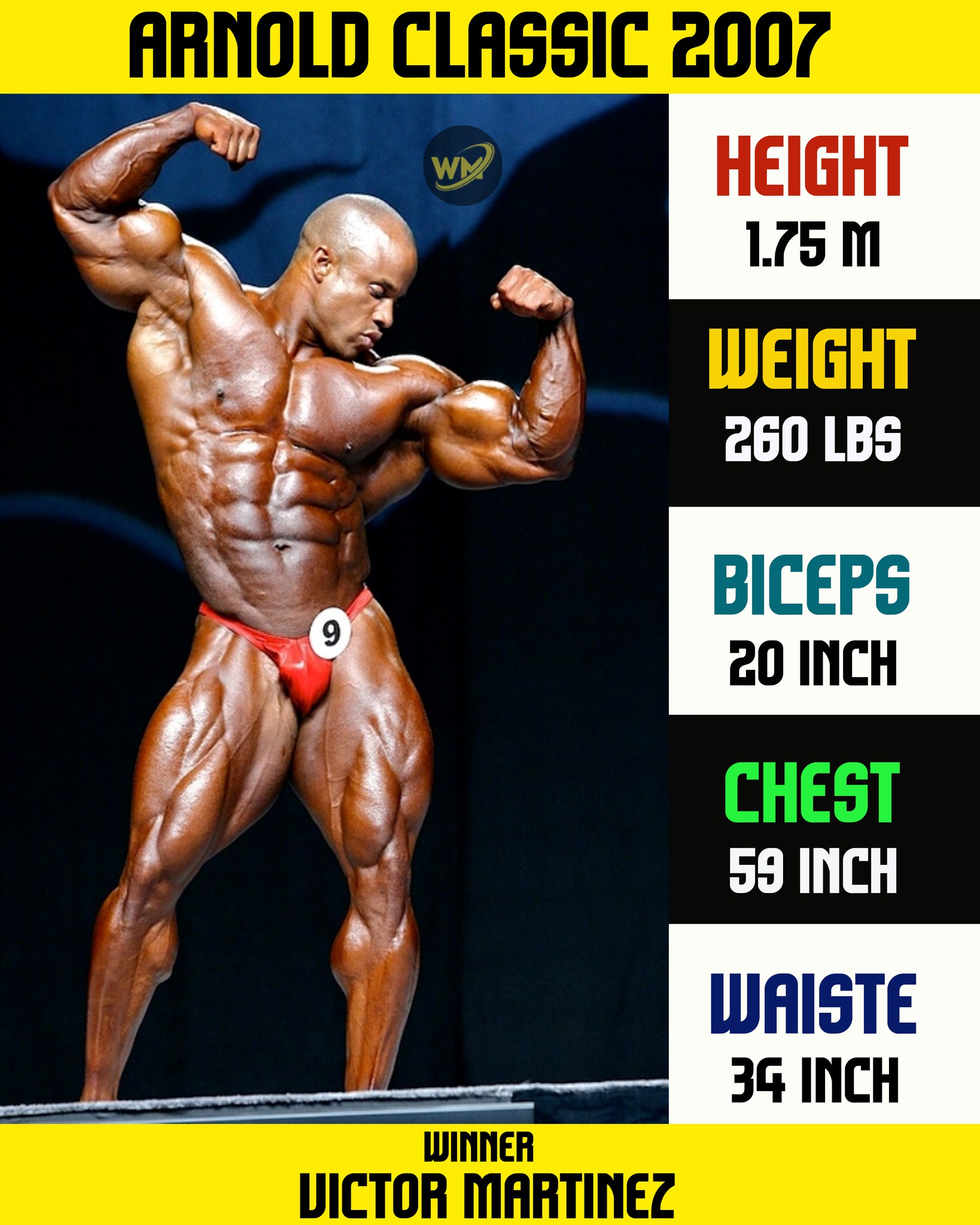 At the 2007 Arnold Classic, held on March 3 in Columbus, Ohio